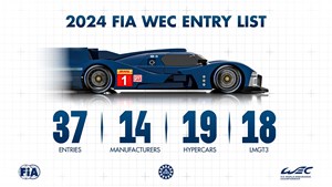 14 Manufacturers And Record Number Of Hypercars Headline 2024 FIA WEC ...